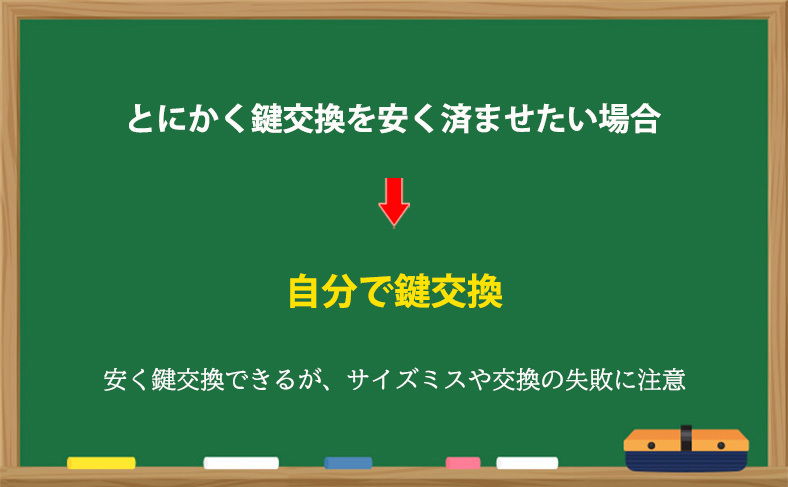 鍵交換を安く済ませたい場合