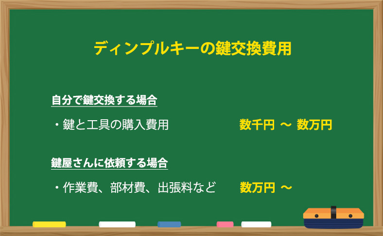 ディンプルキーの鍵交換費用