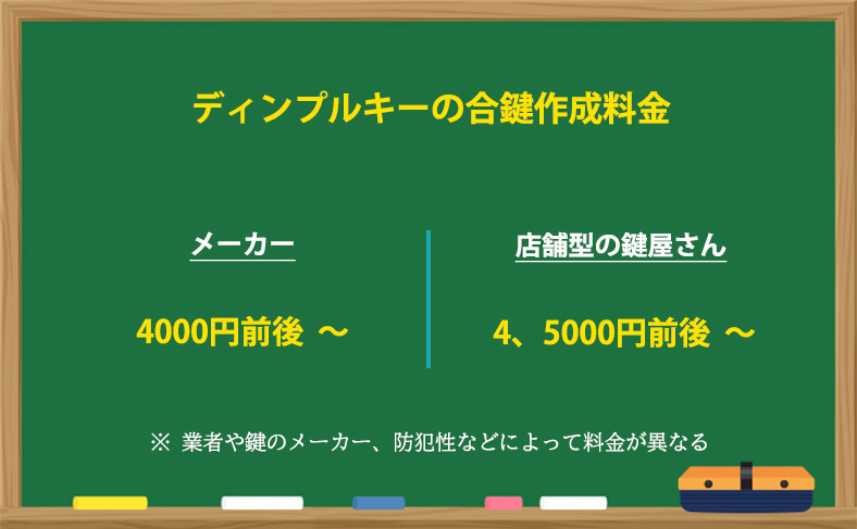 ディンプルキーの合鍵作成料金