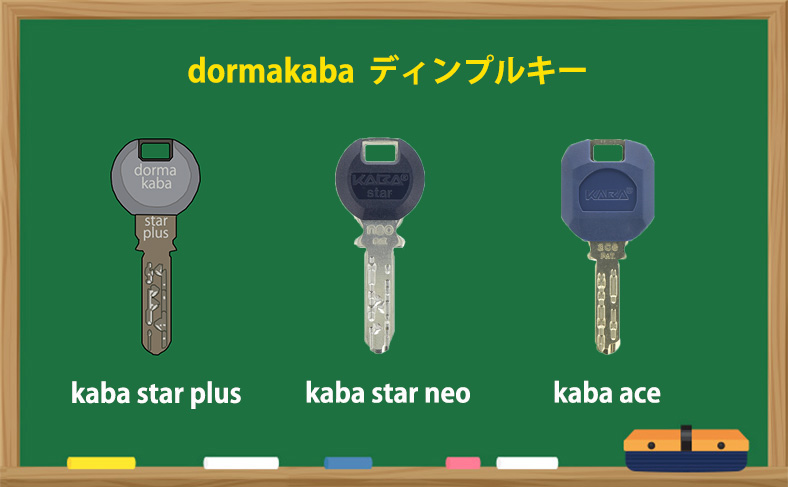 dormakaba（KABA）のディンプルキー