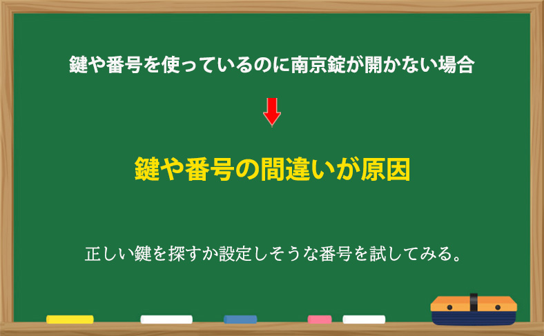 南京錠の鍵や暗証番号があっていない