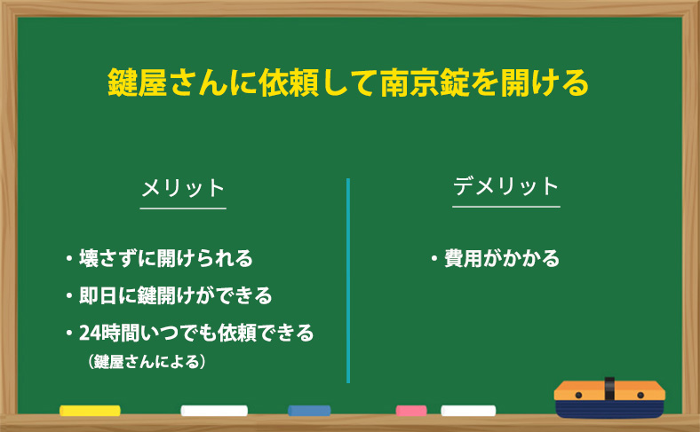 鍵屋さんに依頼して南京錠を開ける